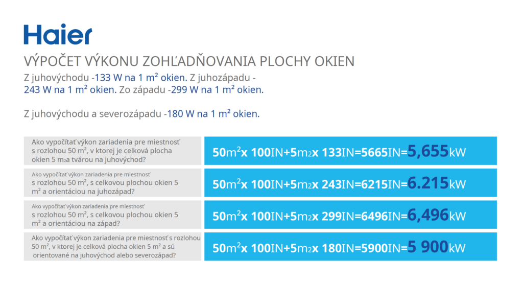 vzorce pre výpočet výkonu klimatizácie